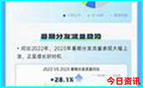 云南普者黑旅游攻略